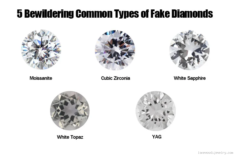 What Are Little Fake Diamonds Called? Sparkle Without the Price Tag