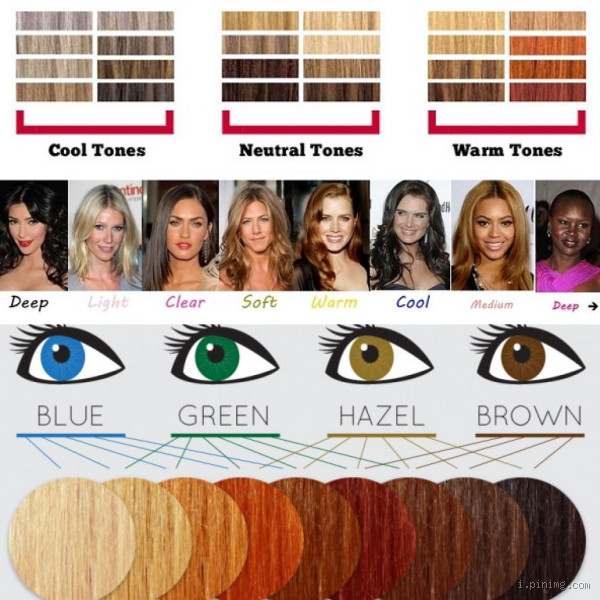 What Hair Color Looks Best With My Skin Tone?