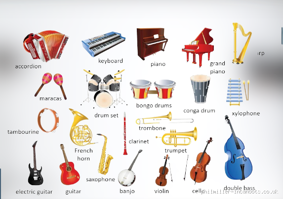 What Is the Simplest Instrument to Learn? Let's Find Out!