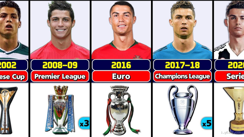 What Trophies Has Ronaldo Not Won? A Surprising Look at His Career