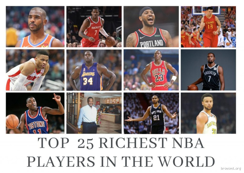 Who is the Richest NBA Player? Find Out Who Holds the Title