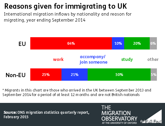 Why Do Migrants Prefer the UK Over France? The Hidden Reasons Explained