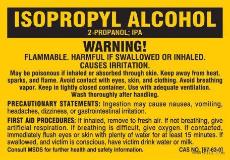 Is It Safe to Use Isopropyl Alcohol on Your Skin? Here’s What You Need to Know!