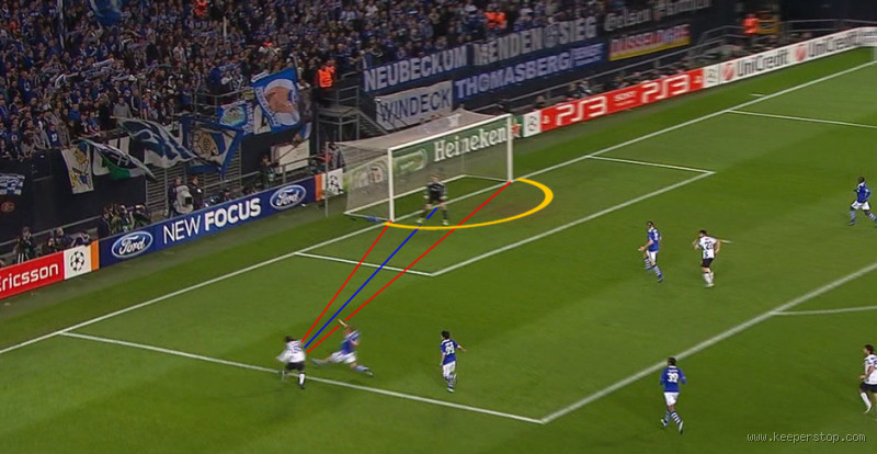 Can a Player Stand Behind a Goalkeeper in Football: Rules and Tactics Explained?
