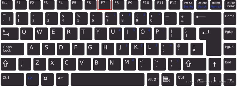 What does Ctrl F7 mean?